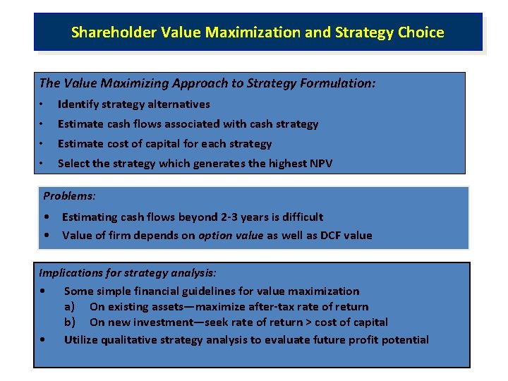 Shareholder Value Maximization and Strategy Choice The Value Maximizing Approach to Strategy Formulation: •