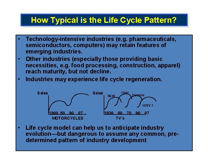 How Typical is the Life Cycle Pattern? • Technology-intensive industries (e. g. pharmaceuticals, semiconductors,