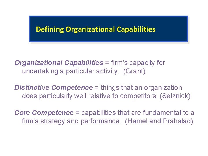 Defining Organizational Capabilities = firm’s capacity for undertaking a particular activity. (Grant) Distinctive Competence