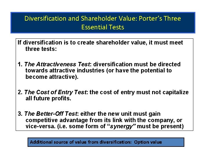 Diversification and Shareholder Value: Porter’s Three Essential Tests If diversification is to create shareholder