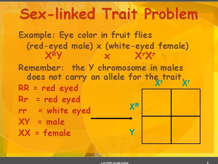 Sex-linked Trait Problem Example: Eye color in fruit flies (red-eyed male) x (white-eyed female)