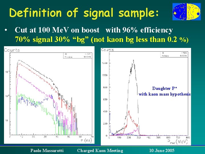 Definition of signal sample: • Cut at 100 Me. V on boost with 96%