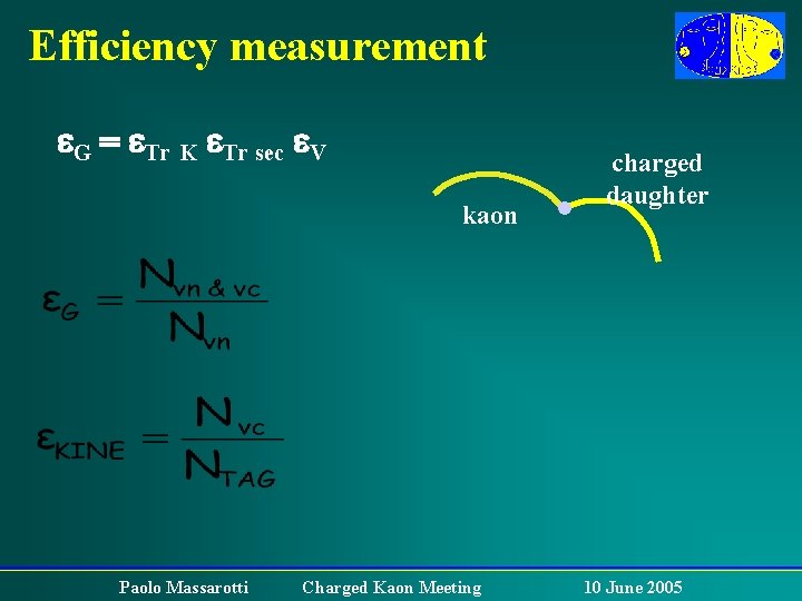 Efficiency measurement e. G = e. Tr K e. Tr sec e. V kaon