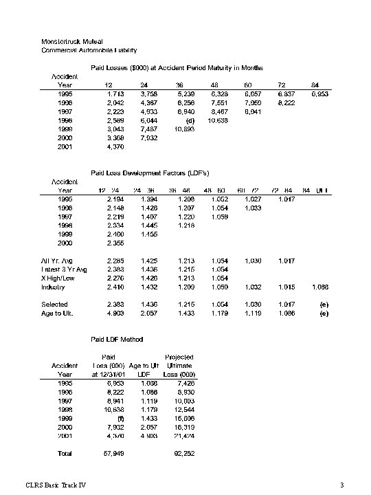 Basic Track IV Case Study HandoutsOverheads 2002 CLRS