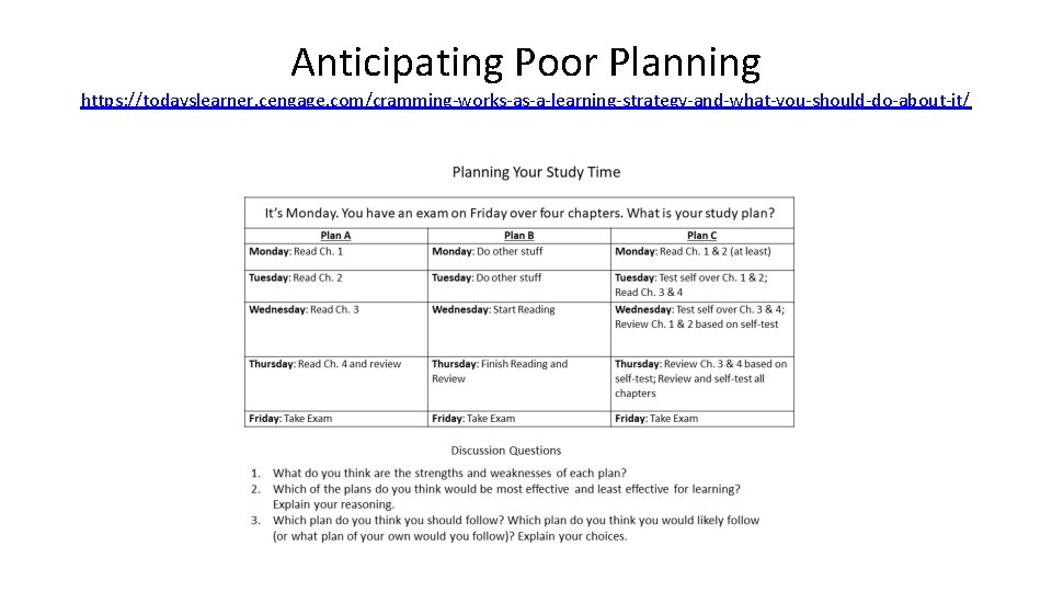 Anticipating Poor Planning https: //todayslearner. cengage. com/cramming-works-as-a-learning-strategy-and-what-you-should-do-about-it/ Anticipating Poor Planning https: //todayslearner. cengage. com/cramming-works-as-a-learning-strategy-and-what-you-should-do-about-it/