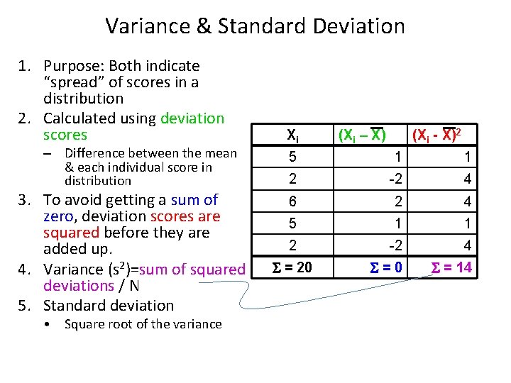 Variance & Standard Deviation 1. Purpose: Both indicate “spread” of scores in a distribution