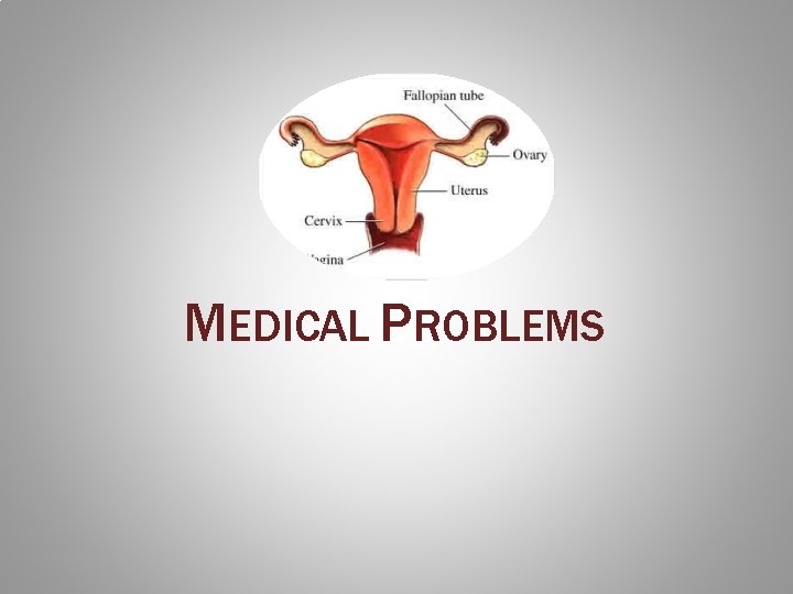 MEDICAL PROBLEMS 