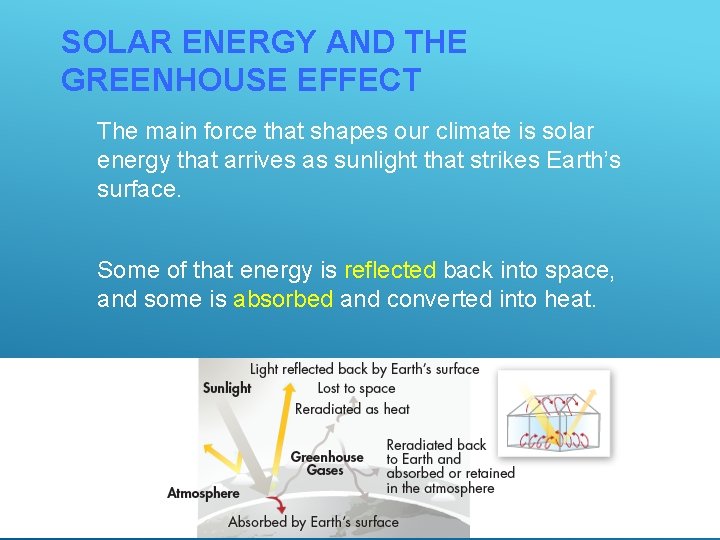 SOLAR ENERGY AND THE GREENHOUSE EFFECT The main force that shapes our climate is