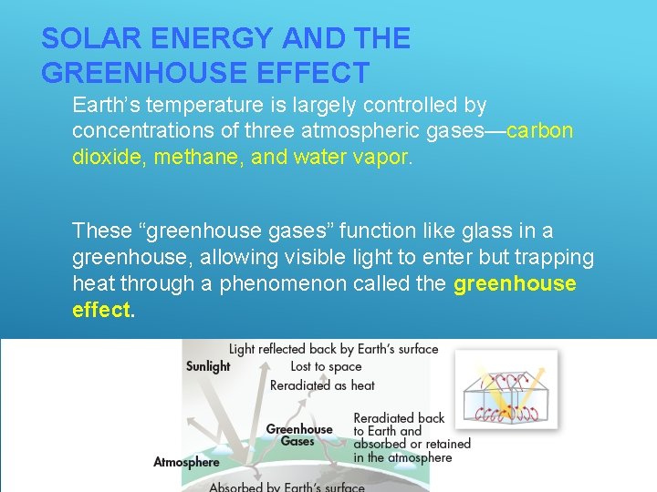 SOLAR ENERGY AND THE GREENHOUSE EFFECT Earth’s temperature is largely controlled by concentrations of