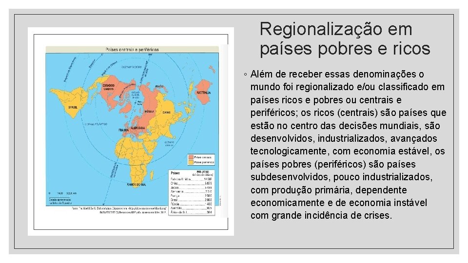 Regionalização em países pobres e ricos ◦ Além de receber essas denominações o mundo