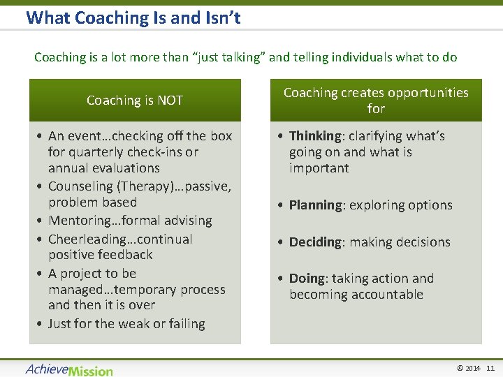 What Coaching Is and Isn’t Coaching is a lot more than “just talking” and