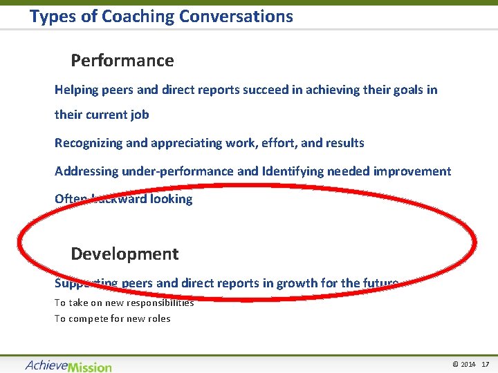 Types of Coaching Conversations 1. Performance § Helping peers and direct reports succeed in