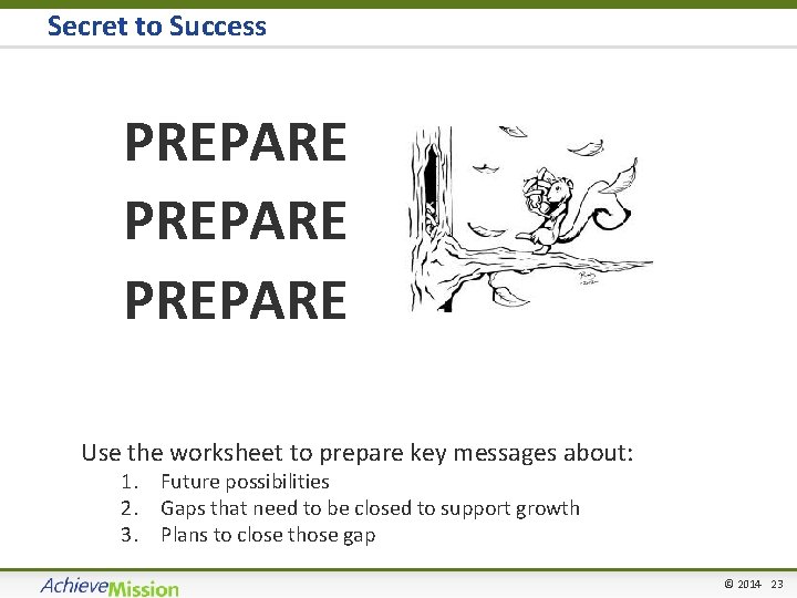 Secret to Success PREPARE Use the worksheet to prepare key messages about: 1. Future