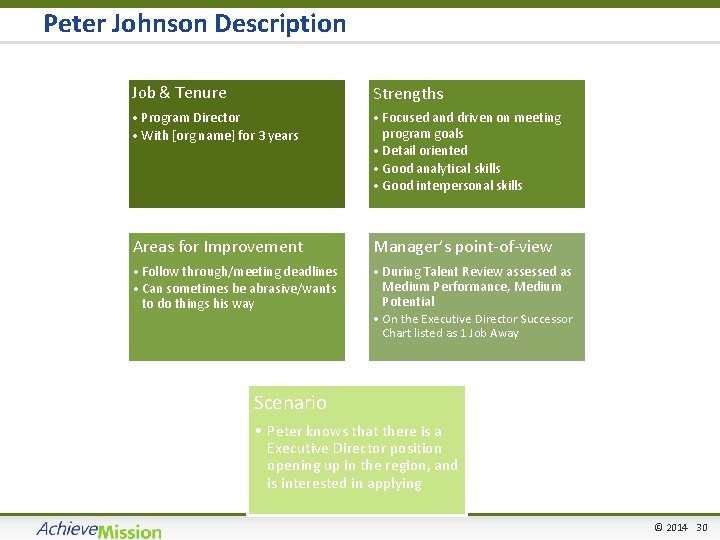 Peter Johnson Description Job & Tenure Strengths • Program Director • With [org name]