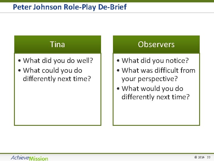 Peter Johnson Role-Play De-Brief Tina Observers • What did you do well? • What