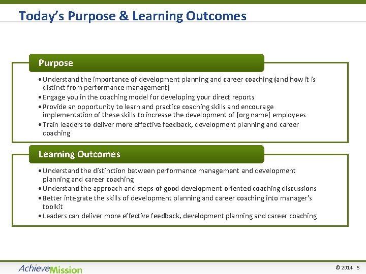 Today’s Purpose & Learning Outcomes Purpose • Understand the importance of development planning and