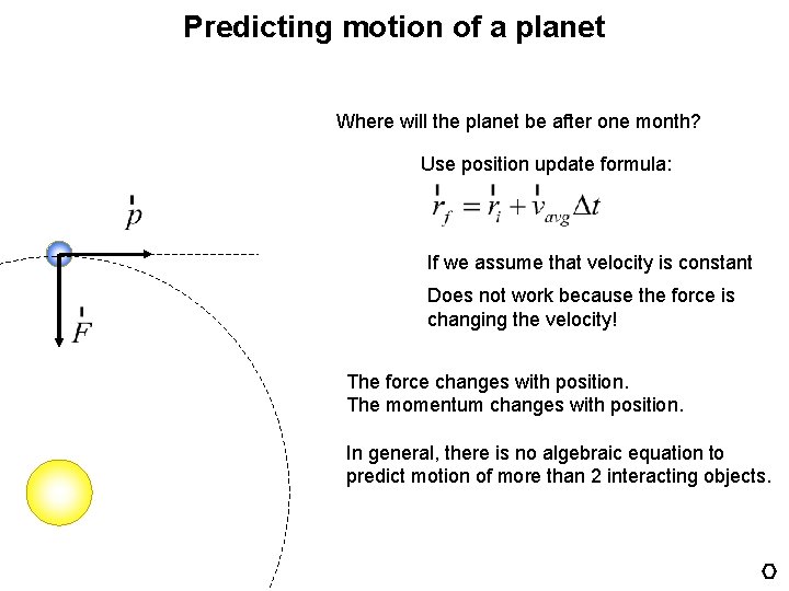 Predicting motion of a planet Where will the planet be after one month? Use