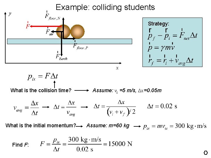 Example: colliding students y Strategy: x What is the collision time? What is the