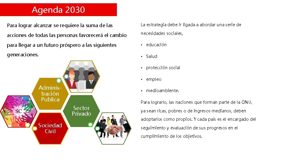 Agenda 2030 Para lograr alcanzar se requiere la suma de las La estrategia debe