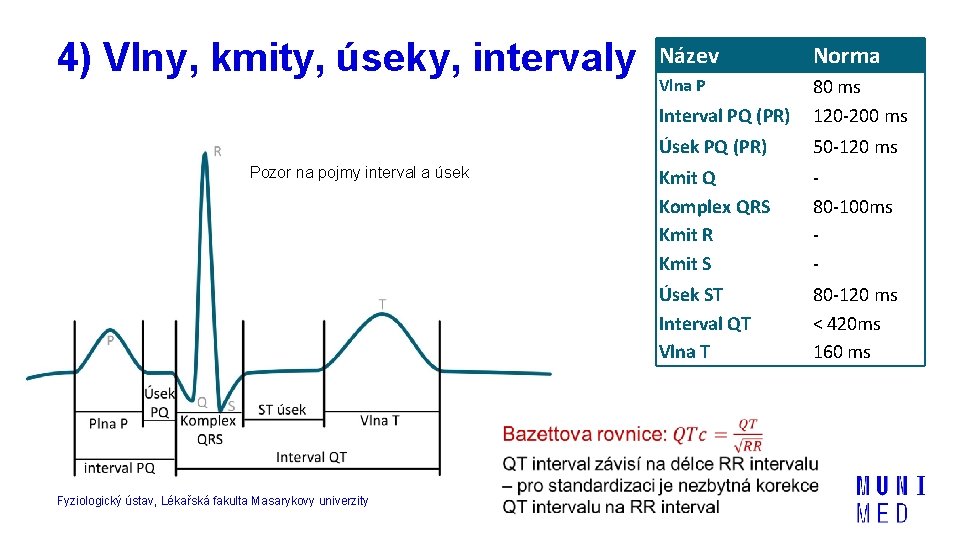 4) Vlny, kmity, úseky, intervaly Pozor na pojmy interval a úsek 17 Fyziologický ústav,