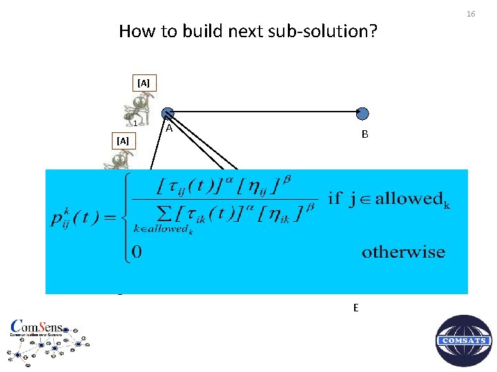 How to build next sub-solution? [A] 1 [A] A B 1 [A] C 1
