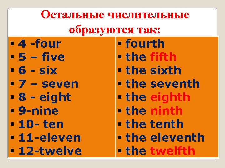 Остальные числительные образуются так: 4 -four 5 – five 6 - six 7 –
