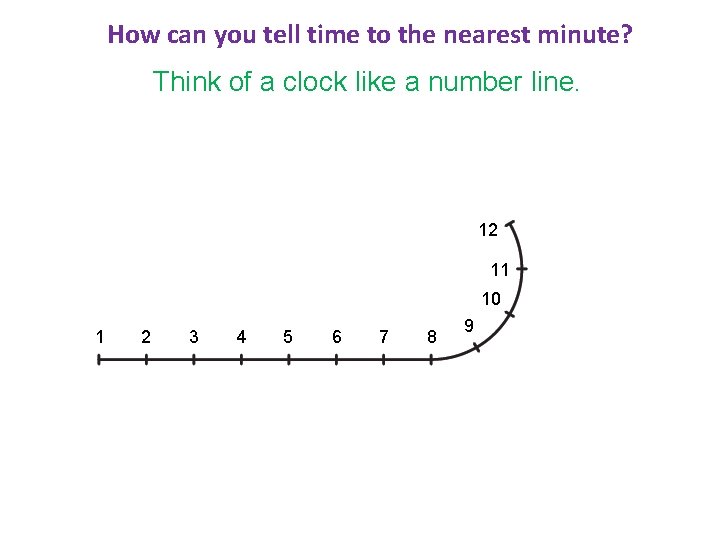 How can you tell time to the nearest minute? Think of a clock like