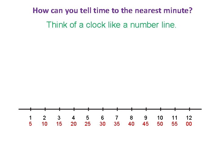 How can you tell time to the nearest minute? Think of a clock like