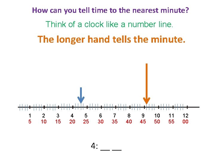 How can you tell time to the nearest minute? Think of a clock like