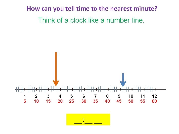 How can you tell time to the nearest minute? Think of a clock like