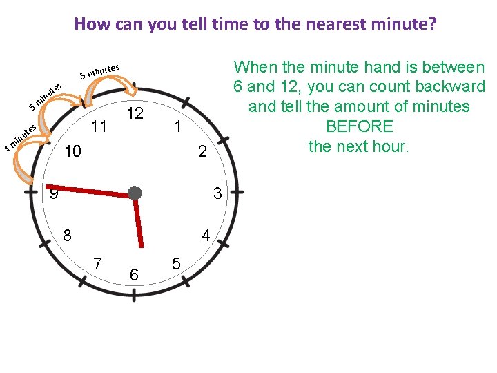 How can you tell time to the nearest minute? When the minute hand is