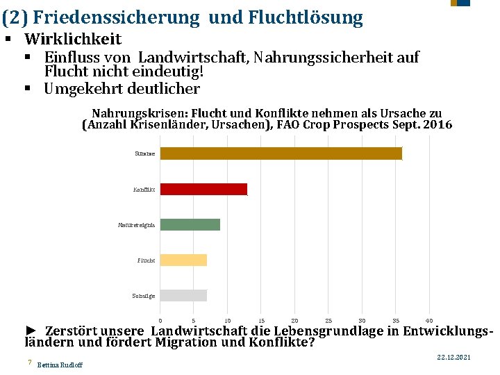 (2) Friedenssicherung und Fluchtlösung § Wirklichkeit § Einfluss von Landwirtschaft, Nahrungssicherheit auf Flucht nicht