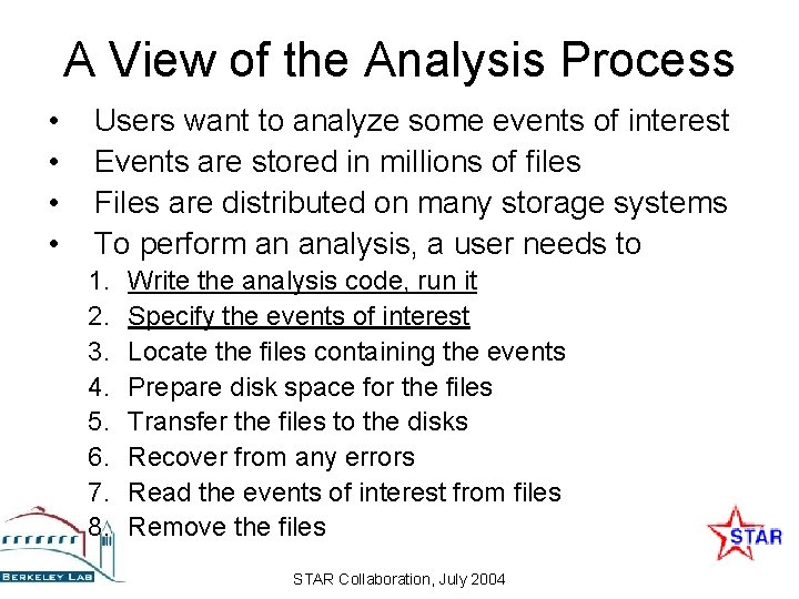 A View of the Analysis Process • • Users want to analyze some events