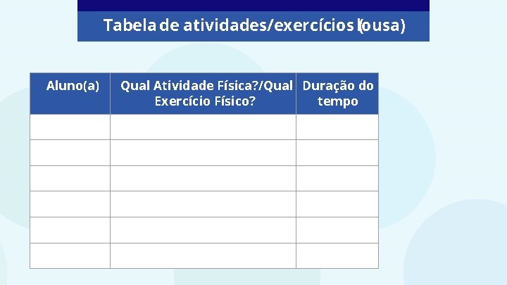 Tabela de atividades/exercícios lousa) ( Aluno(a) Qual Atividade Física? /Qual Duração do Exercício Físico?