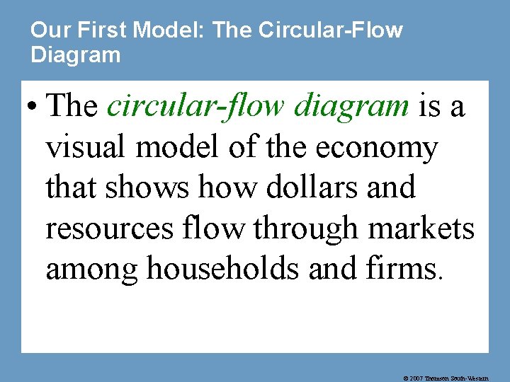 Our First Model: The Circular-Flow Diagram • The circular-flow diagram is a visual model