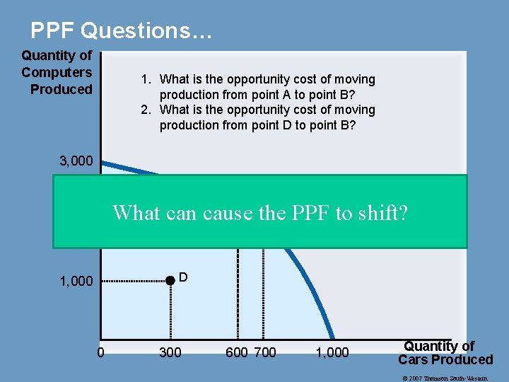 PPF Questions… Quantity of Computers Produced 1. What is the opportunity cost of moving