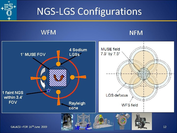 NGS-LGS Configurations WFM 1’ MUSE FOV 1 faint NGS within 3. 4’ FOV GALACSI