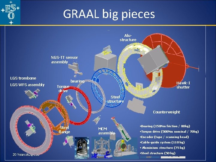GRAAL big pieces Alustructure NGS-TT sensor assembly LGS trombone LGS WFS assembly bearing Hawk-I