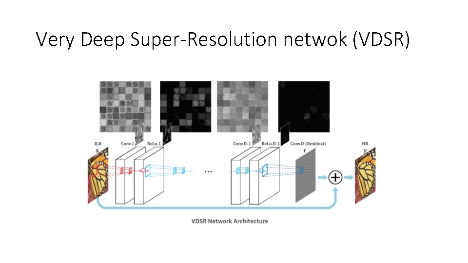 Very Deep Super-Resolution netwok (VDSR) 