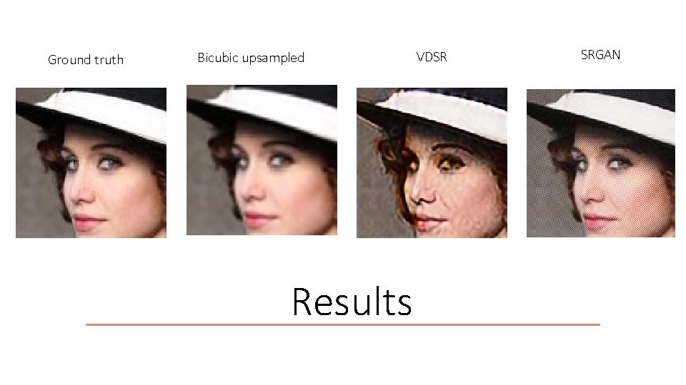 Ground truth Bicubic upsampled Results VDSR SRGAN 