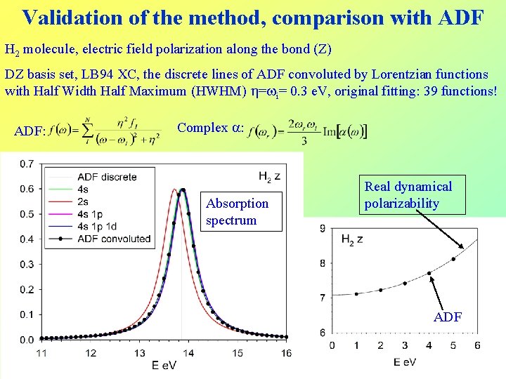 Validation of the method, comparison with ADF H 2 molecule, electric field polarization along