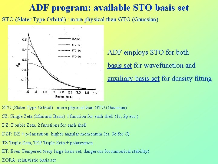 ADF program: available STO basis set STO (Slater Type Orbital) : more physical than