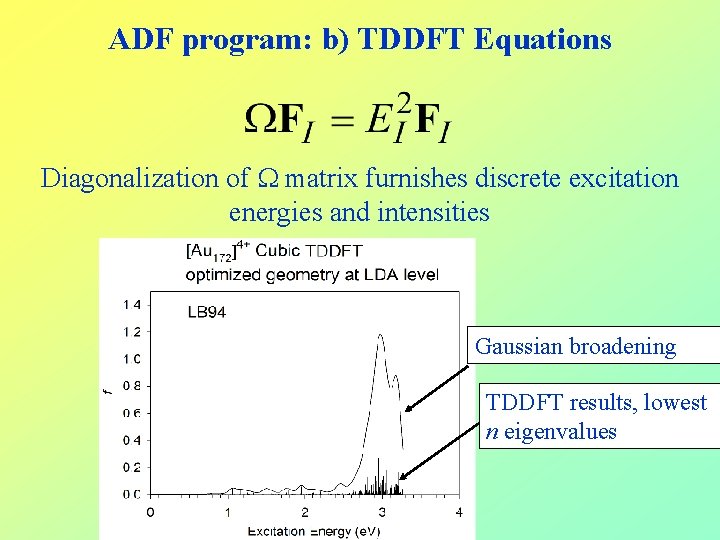ADF program: b) TDDFT Equations Diagonalization of W matrix furnishes discrete excitation energies and