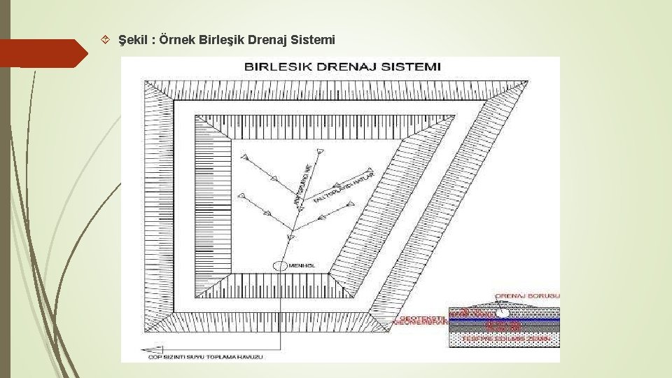  Şekil : Örnek Birleşik Drenaj Sistemi 