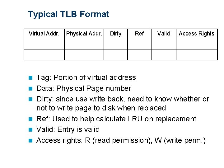 Typical TLB Format Virtual Addr. n n n Physical Addr. Dirty Ref Valid Access