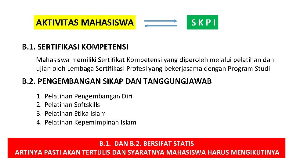 AKTIVITAS MAHASISWA SKPI B. 1. SERTIFIKASI KOMPETENSI Mahasiswa memiliki Sertifikat Kompetensi yang diperoleh melalui