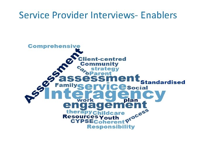 Service Provider Interviews- Enablers Service Provider Interviews- Enablers