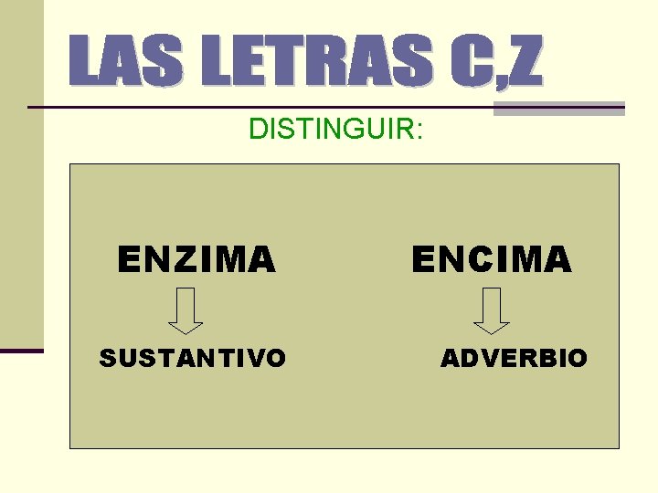 DISTINGUIR: ENZIMA SUSTANTIVO ENCIMA ADVERBIO 