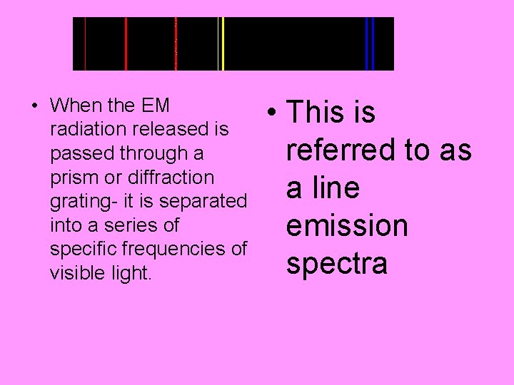  • When the EM radiation released is passed through a prism or diffraction