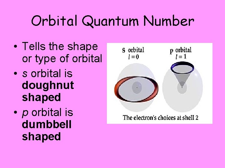 Orbital Quantum Number • Tells the shape or type of orbital • s orbital